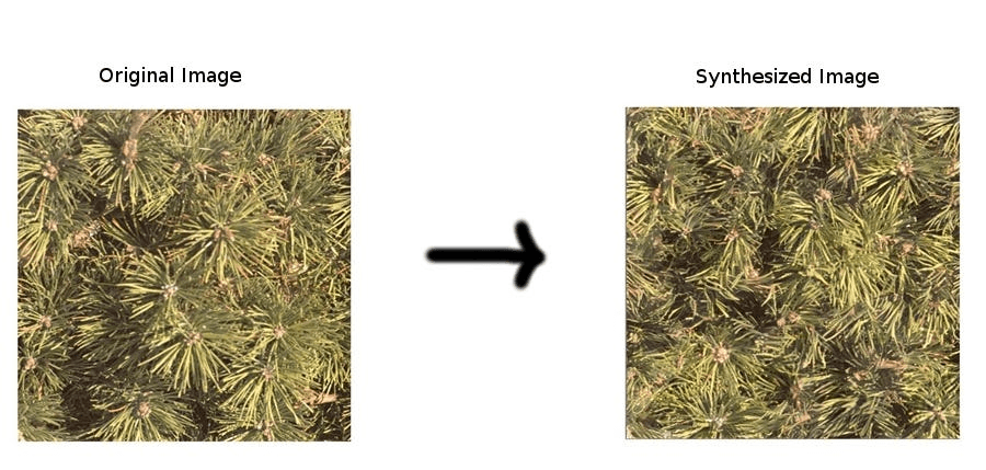 5 Teknik Hyperreal AI Foto yang Mengubah Seni 2026